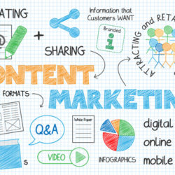 content marketing template with graphics