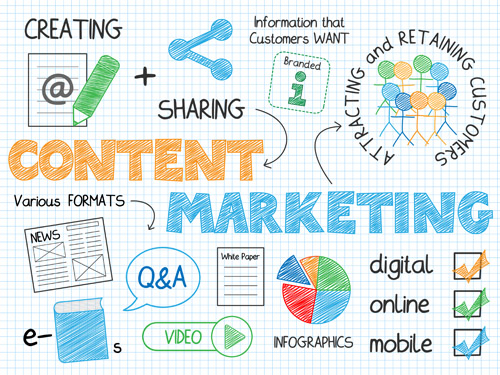 content marketing template with graphics